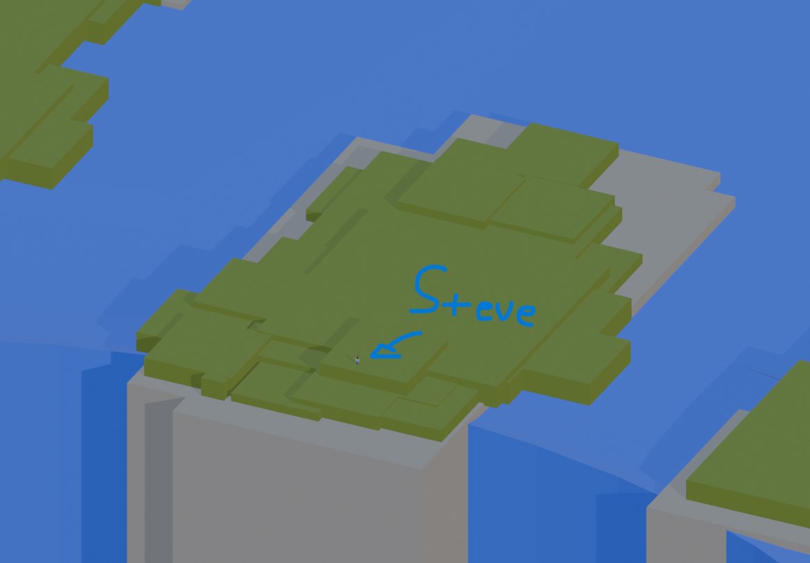 ThAncient1's tweet photo. First island concept for S1 Spawn. Gonna be one heck of a big map 🌏😭
#Minecraft #Blender #Concept https://t.co/xbh8MNBqsl