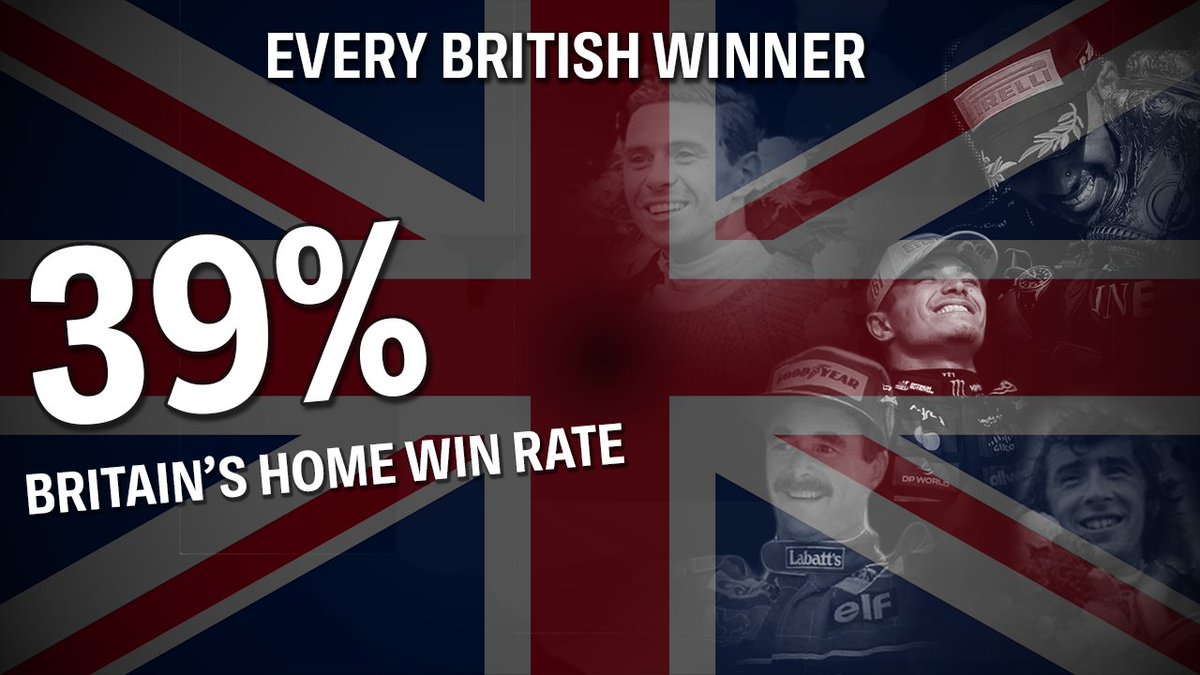 brook_f1 tweet picture