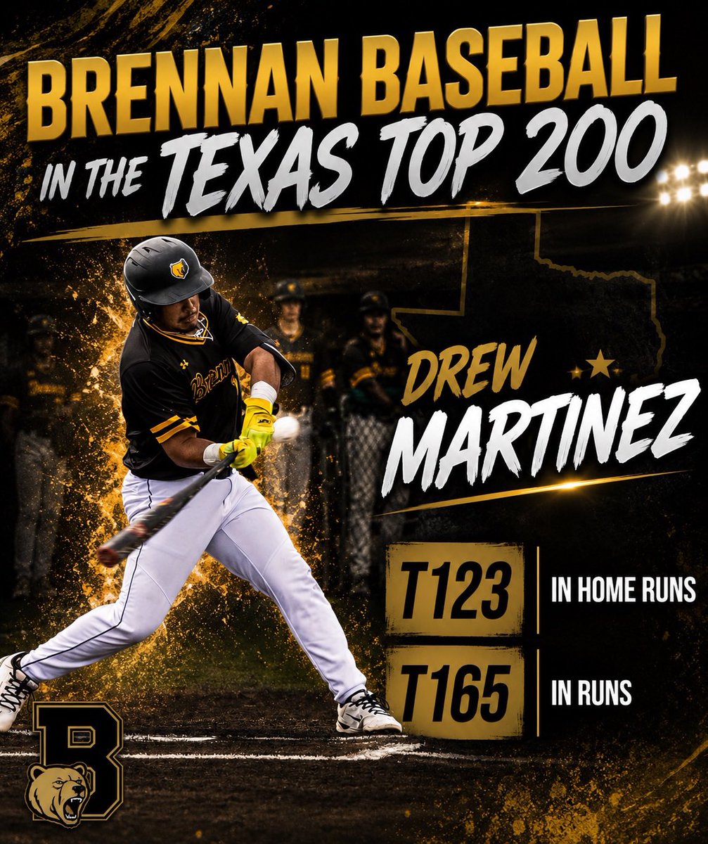 CoachJ_Thompson's tweet photo. .@Brennan_Bsb dudes in the @TxHS_Baseball Top 200! https://t.co/rh4Pjfurov
