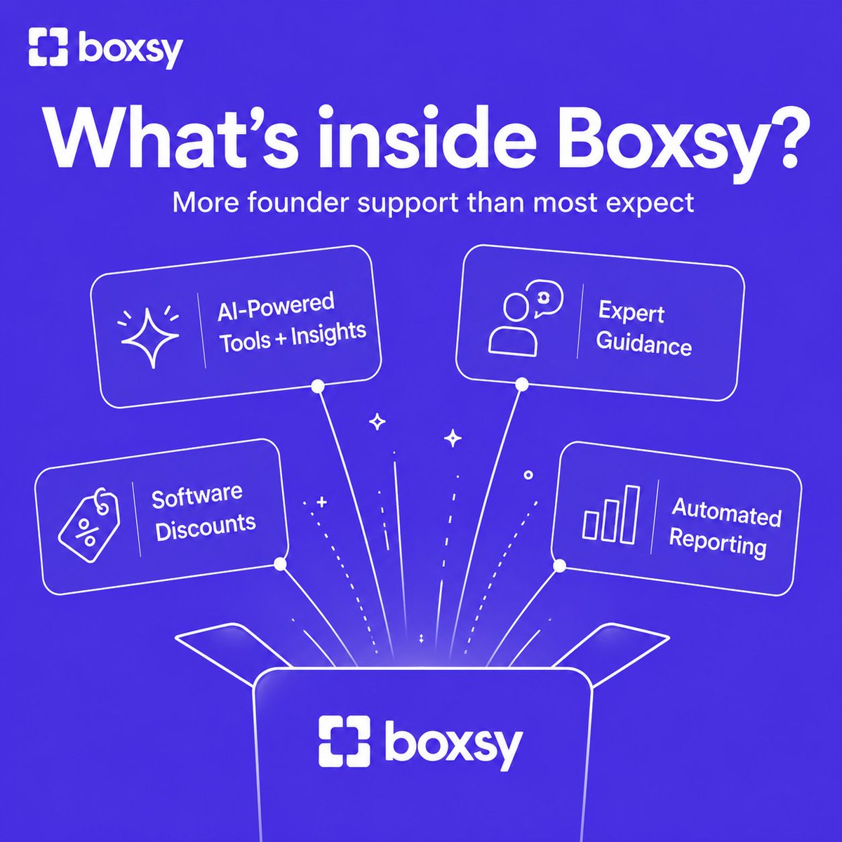 boxsy_io's tweet photo. What’s inside Boxsy?

More than most founders expect:

AI tools + insights
expert guidance
automated reporting
software discounts

The updated site makes it easier to see the full picture.

🌐 https://t.co/XssB05jNM1
💜 https://t.co/mXBYDOyqnP

#Boxsy #FounderSupport #StartupOps #BuildInPublic #SaaS #Founders #StartupTools