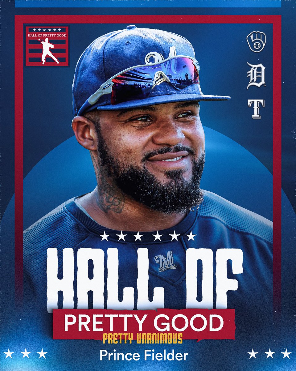 hallofgoodpod's tweet photo. PRINCE HAS BECOME ONE OF THE KINGS OF THE HoPG✅

After receiving 99% of more than 63,800 votes, Prince Fielder has officially been elected as the Hall of Pretty Good’s 80th member and third Pretty Unanimous inductee.

Fielder joins Adam Jones and Charlie Blackmon as the only players to ever receive 99% of the vote. His 63,800 votes also rank second all time, trailing only Charlie Blackmon, who amassed more than 87,000 total votes.

This is a day that will forever go down in Hall of Pretty Good history.