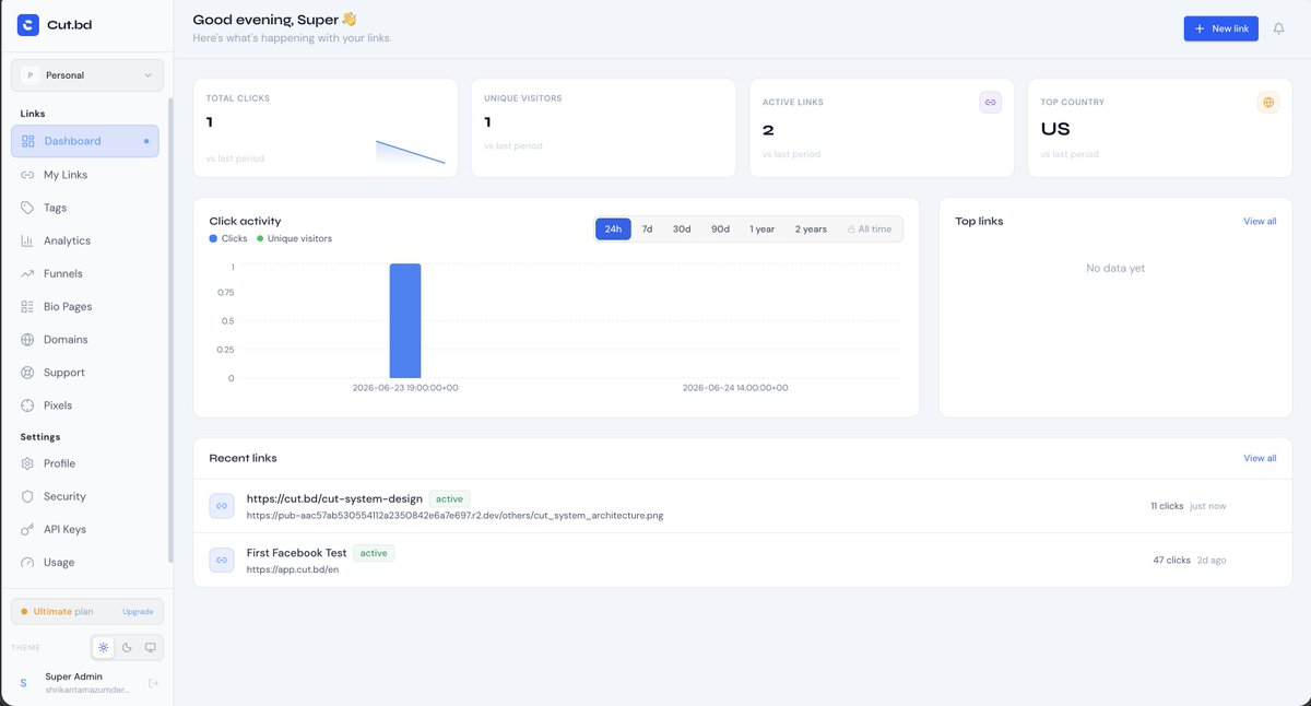 _shrikanta_'s tweet photo. https://t.co/9MRLBcotww
The best and free URL shortener.
#urlshortener #solodeveloper #productivity #DeveloperTools #marketingdigital https://t.co/dmY2tn6Csy