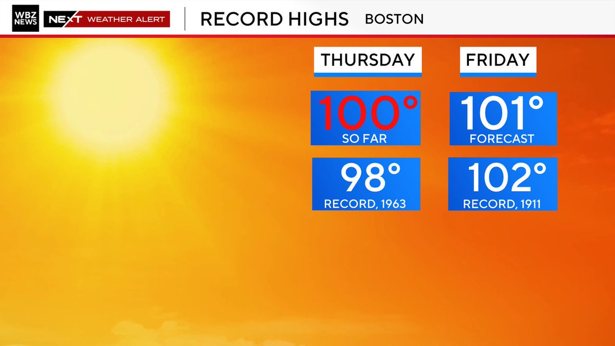 ericfisher's tweet photo. Whoop there it is

Boston officially has hit 100F, per NWS. Providence and Hartford still hanging at 99F for now. #wbz https://t.co/O69HtRVoyD