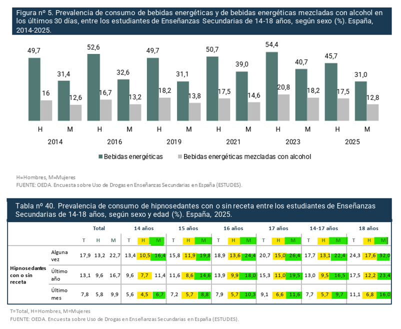 Docentes Feministas por la Coeducación tweet media