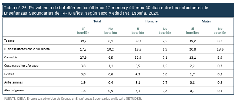 Docentes Feministas por la Coeducación tweet media
