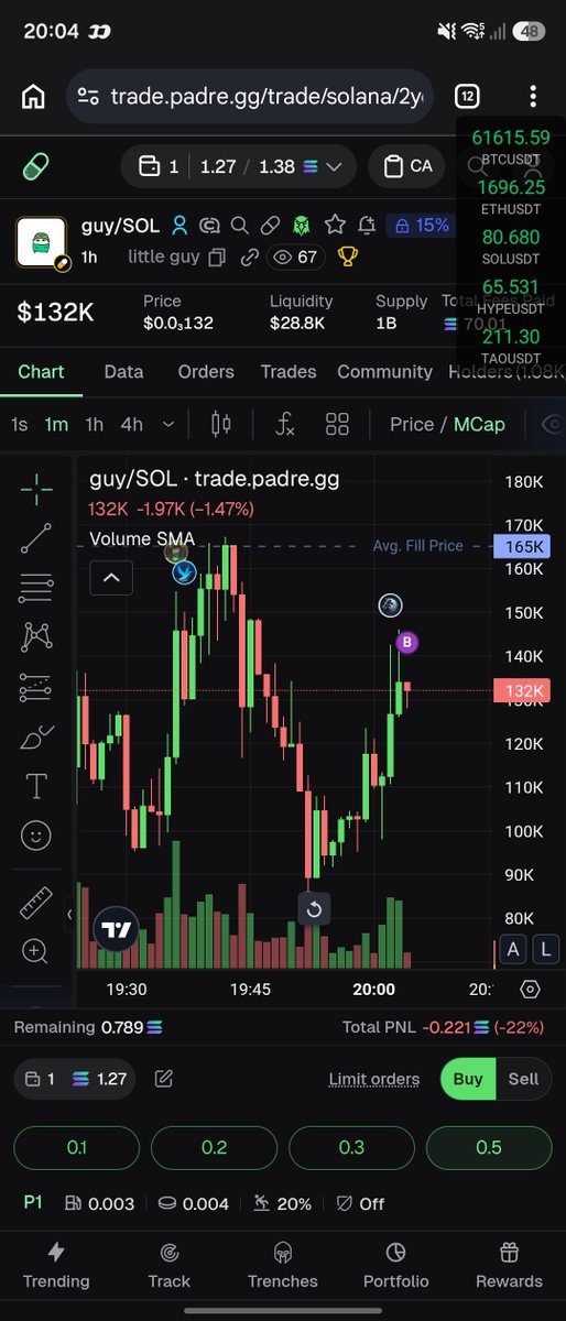 PepF55's tweet photo. @Supermanonchain HiHMTYBnKVyCVREptgniU7rMfNBgsmizQFTNrfSAnPfR
HODL❤️ https://t.co/H2gY9Xc1ys