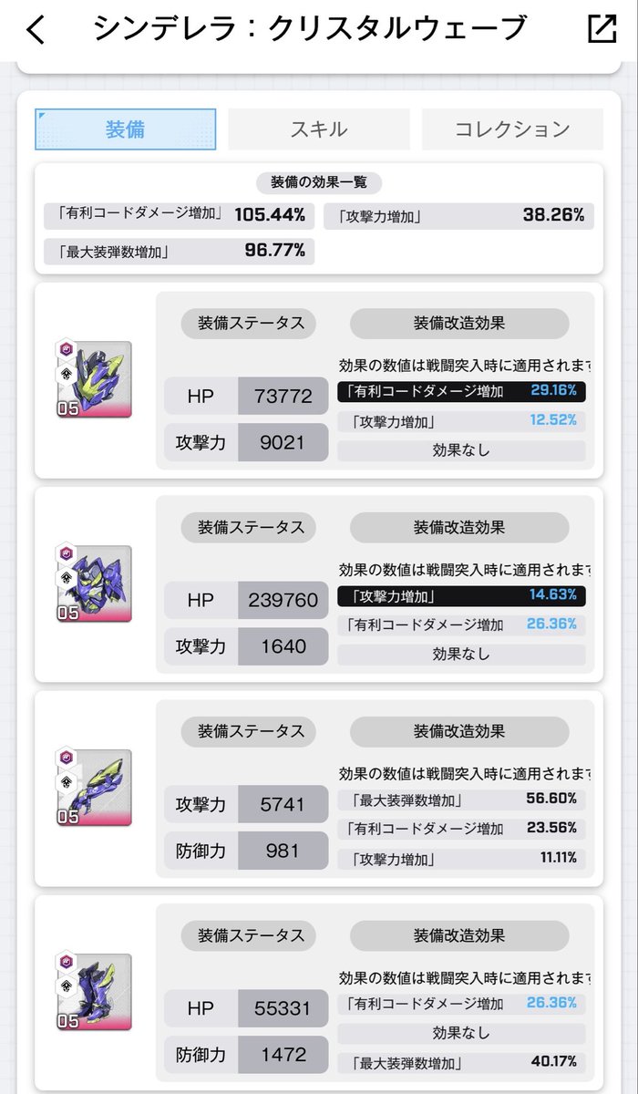Anemone123456's tweet photo. とりあえずこれで勘弁(❛ᴗ❛人)✧
運営様よドングリもうちょいくれないと今のキャララッシュについていけませぬ https://t.co/usnk0nYKBN