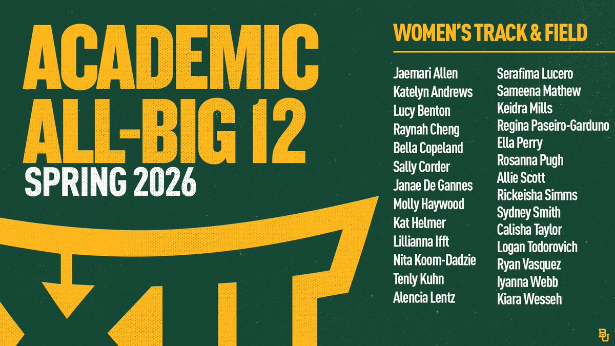 Baylor Track & Field tweet media