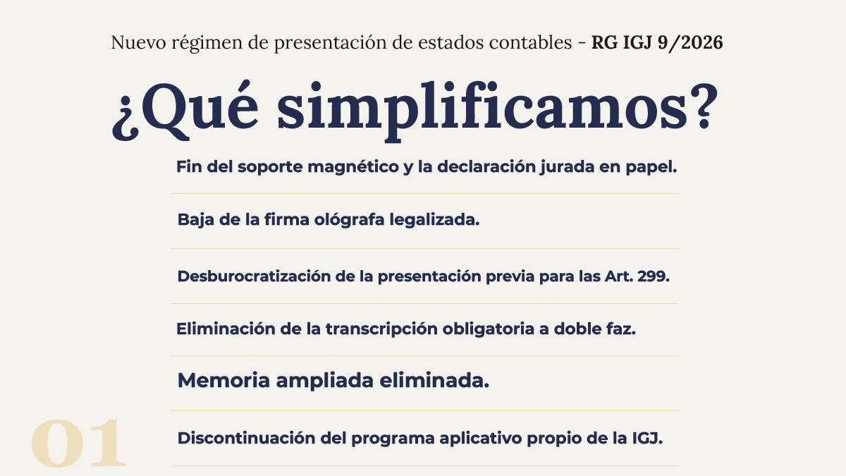 MinJusticia_Ar's tweet photo. La IGJ aprobó una nueva Resolución General que reforma integralmente el régimen de presentación de estados contables de sociedades, asociaciones civiles y fundaciones, eliminando trámites presenciales, requisitos en papel y exigencias duplicadas que llevaban décadas sin revisarse.