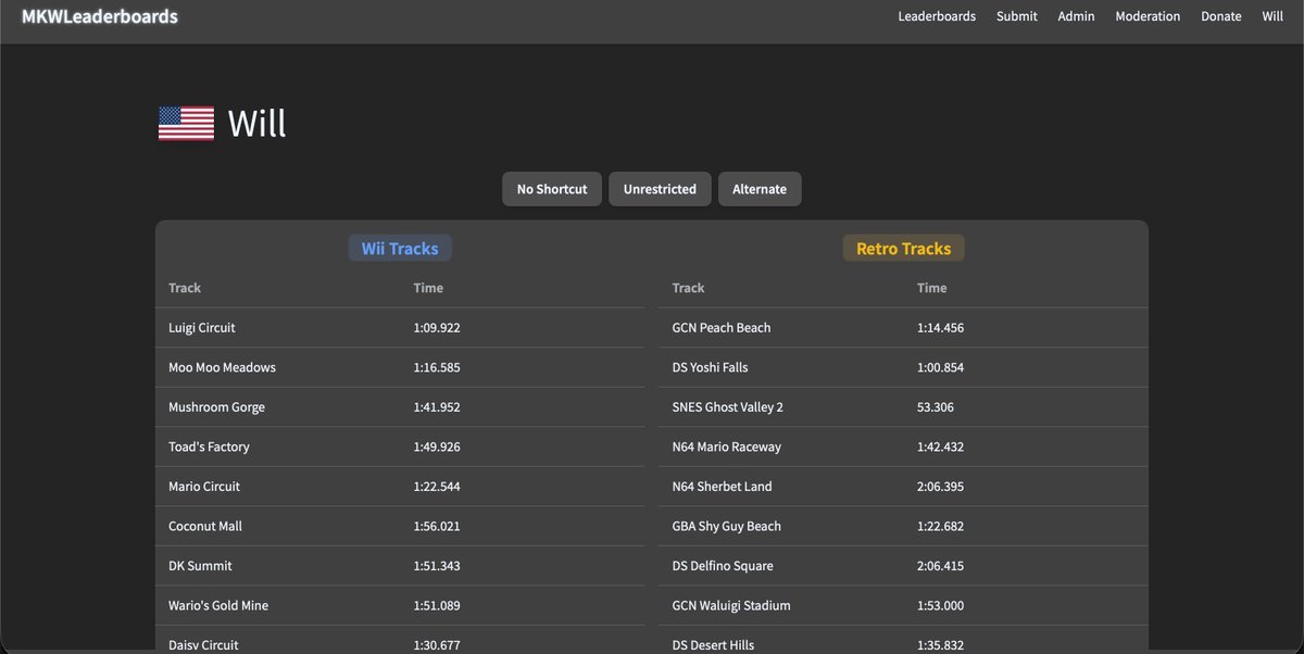 MKWLeaderboards's tweet photo. The MKWLeaderboards website is almost ready for launch. In the meantime, please enjoy a teaser of what the site will look like. https://t.co/GD4Vh8L7DF