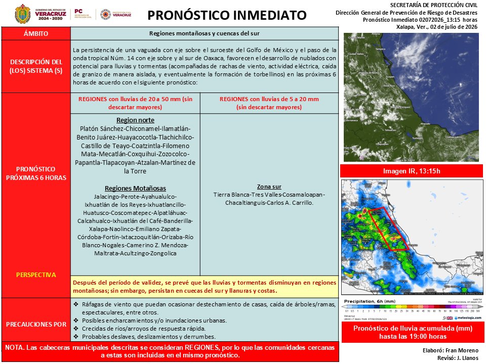 spcver_met's tweet photo. Pronóstico Inmediato 
02 de julio de 2026 https://t.co/Bg464WfGgb