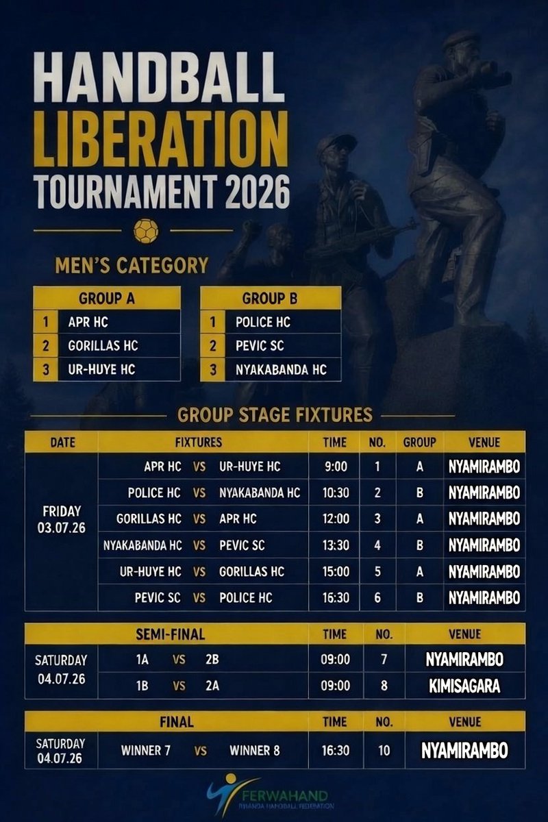 FerwahandRwanda's tweet photo. The 2026 Handball Liberation Tournament starts this Friday at the Nyamirambo pitch, near Kigali Pele Stadium

Check out the full fixtures https://t.co/eoOuMRTjYA