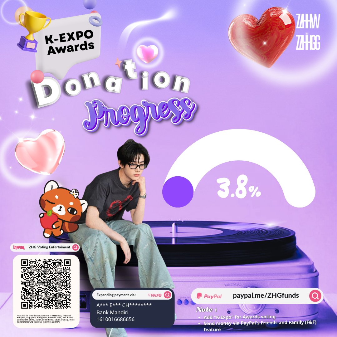 ZHANGHAOVOTE's tweet photo. [📣] 2026 NEWSIS K-EXPO AWARD DONATION UPDATE 🏆 

🚨WE ARE AT 3.8% NOW

ROSINs‼️
We just started the donation but we need HUGE AMOUNT OF FUNDS to make our plan works

Please DONATE EARLY to help us maximize the funds ✅ 

Let's keep progressing to focus on WINNING K-EXPO!

💌 Donation
1. PayPal F&F (Friends & Family ONLY): 🔗https://t.co/oqwNgzmsrS
2. WISE: 🔗https://t.co/kr3LOqOTHY
3. QRIS 

*️⃣ Add "K-Expo” on note (for PayPal & WISE)

Let's do our BEST & leave NO REGRET! 🩷

#ZHANGHAO #장하오 #章昊 #ジャンハオ
#AND2BLE #앤더블