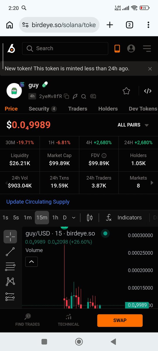 Dandy0x8's tweet photo. @Supermanonchain Nice top rank coin 2026 @solana season

CPfN2Zybez4edDrbyqzde4SPR7KdiVwBqUoqTTepvmft https://t.co/sXcyV9wcfL