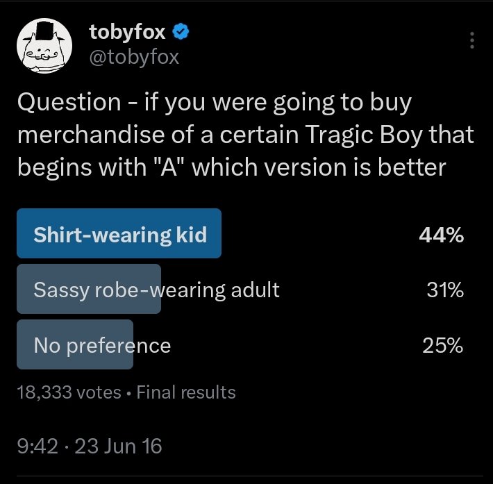 AllyBurnR01's tweet photo. @Allithemeal @Allydrawsstuffs He's an ADULT

Toby fox himself calls him an ADULT

YOU are the one calling him a child you stupid fuck https://t.co/6vLLJpvRld