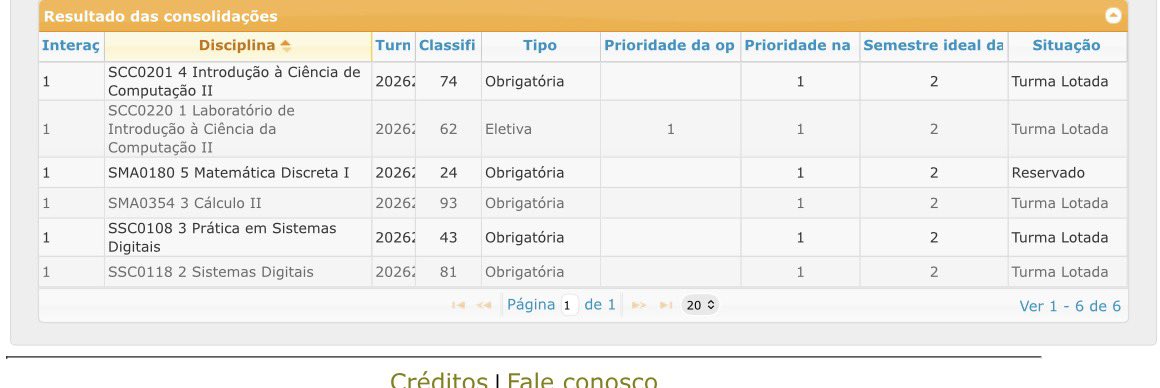 bololiro's tweet photo. se tá ruim pra vc imagina pra mim q nao consegui pegar nem minhas matérias OBRIGATÓRIAS https://t.co/8pGp13pe8n