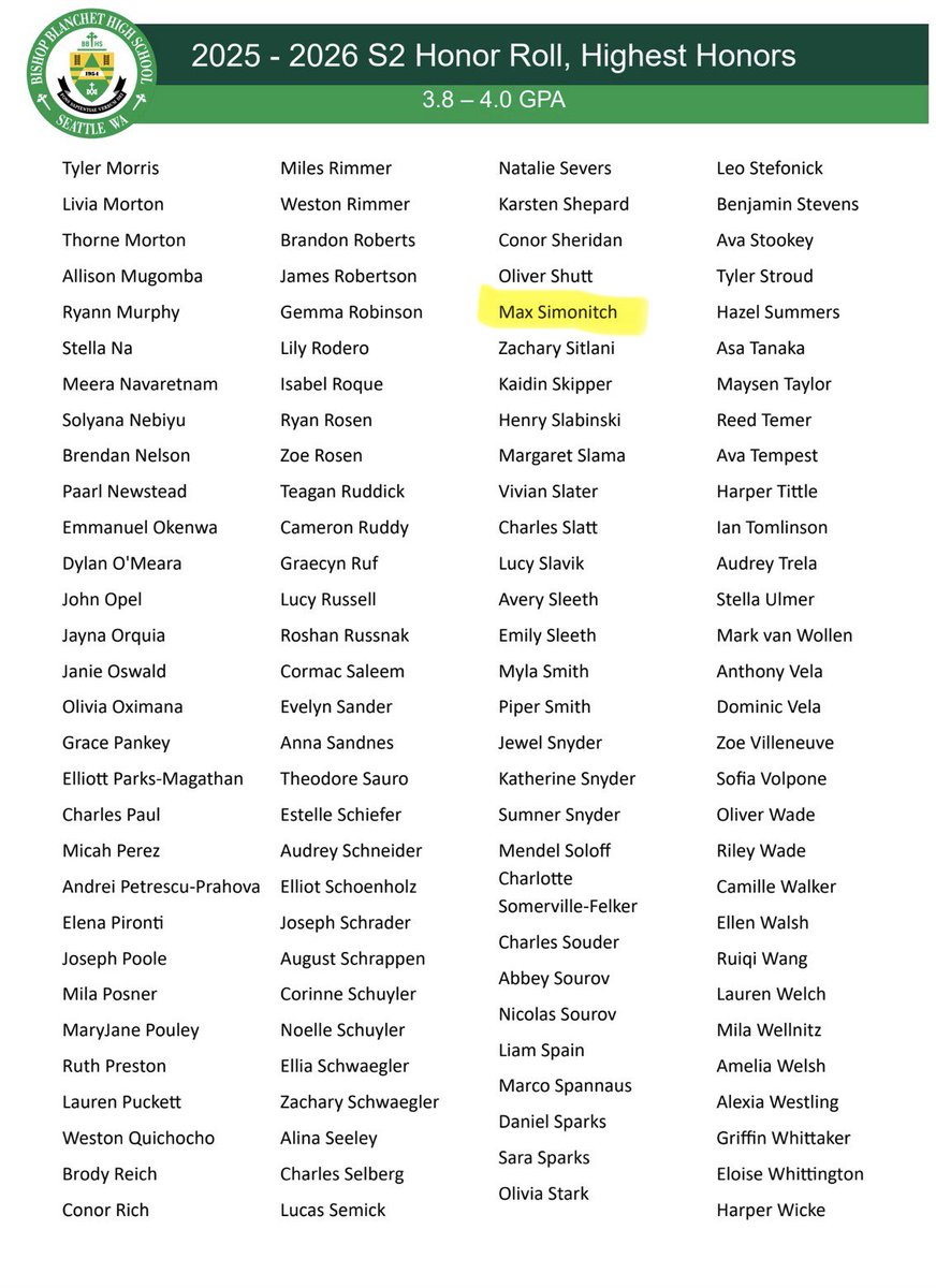 MaxSimonitch's tweet photo. HS freshman year wrap!  Includes taking three Honors classes. https://t.co/BtdArLOpsW