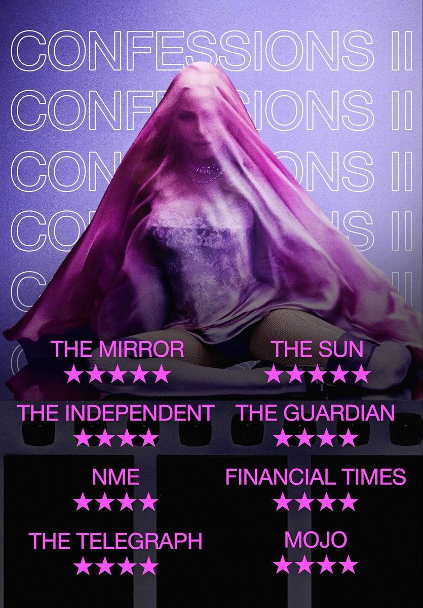 m_scrapbook's tweet photo. Madonna Confessions 2 reviews! https://t.co/0cGoSquUDG