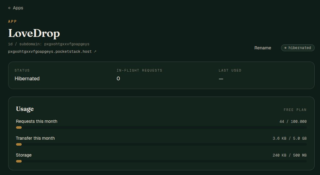 rafaelvieiras's tweet photo. Today I delivered a usage system to my BaaS, https://t.co/yAOEU7IQjC.
The system measures usage per client's app, stores it in memory, and flushes it to SQLite. from time to time.
#BuildInPublic #Saas #Baas #PocketBase #Sqlite #Backend #golang https://t.co/IcOVLROTpl