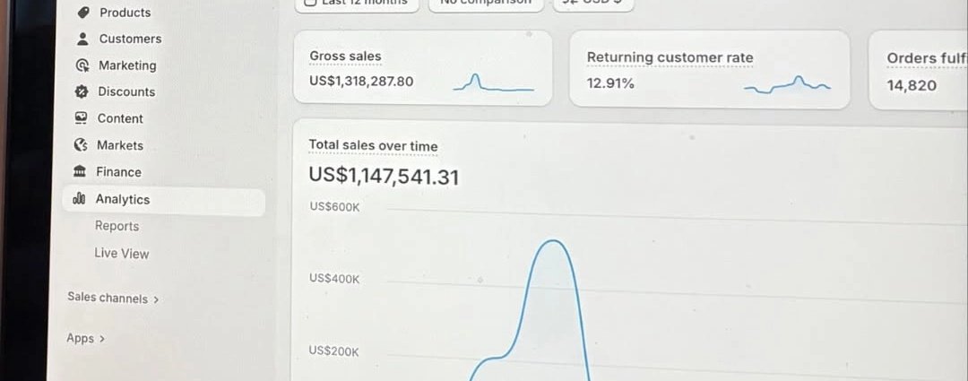 ecomcullen's tweet photo. The most expensive thing you’re currently buying isn't a course or a too, it’s the time you’re wasting..
#sales #ecom #time #dropshipping https://t.co/mh9YsGYUob