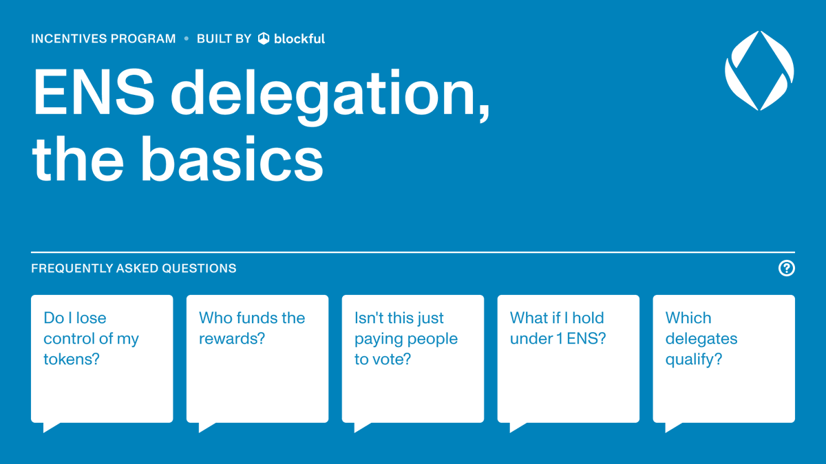 blockful_io's tweet photo. Everything you should know before delegating your ENS. 🧵

The ENS Delegation Incentives Program rewards you for delegating your voting power to active delegates, and below are the questions we hear most. https://t.co/8VhDJc7hLt