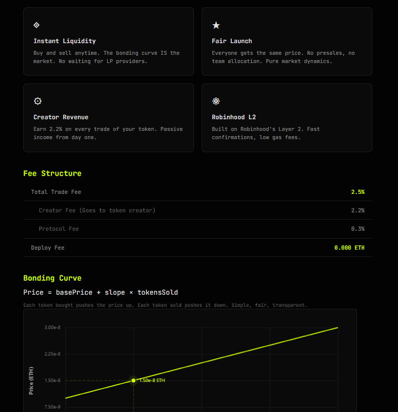 sheerwoodlaunch's tweet photo. What is Sheerwood?

Sheerwood is a bonding curve token launcher on Robinhood L2. Every token is its own automated market - no liquidity pools, no order books. Price is determined entirely by supply on a linear bonding curve. https://t.co/4oM0BsgWIq