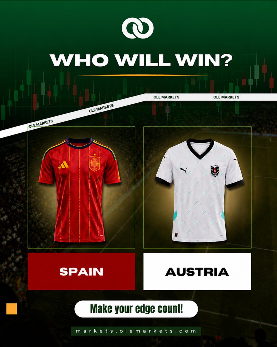 olemarkets's tweet photo. The knockout pressure is on. Spain or Austria? Trade the moment on Ole Markets. 🟩 https://t.co/FbaNjlflN6