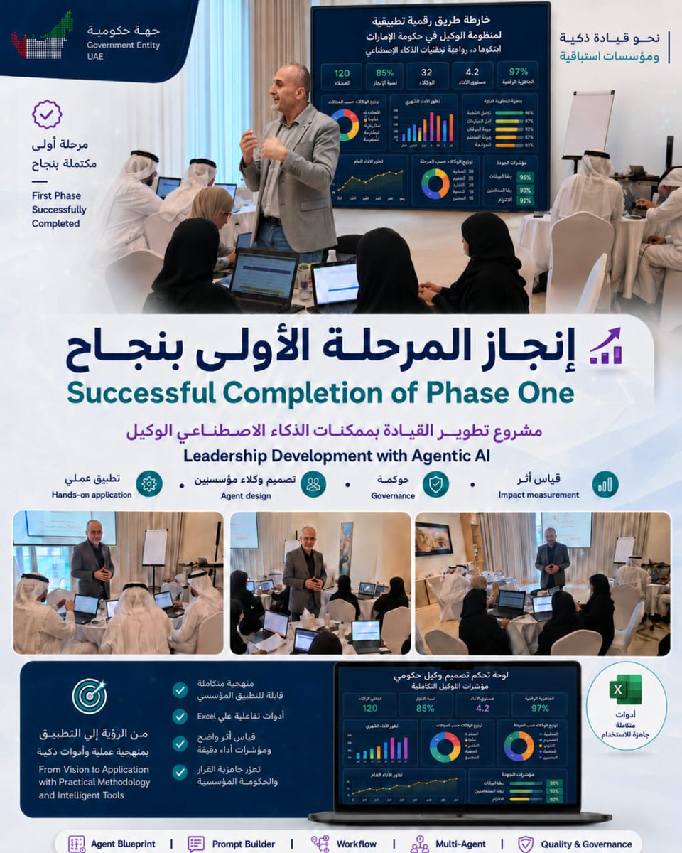 dr_rawajba's tweet photo. 🚀 بفضل الله، تم إنجاز المرحلة الأولى من مشروع تطوير القيادة بممكنات الذكاء الاصطناعي الوكيل داخل جهة حكومية سيادية في دولة الإمارات.

مرحلة تطبيقية ركزت على تصميم وكلاء مؤسسيين، Prompt Builder، Workflow، Multi-Agent، الحوكمة، وقياس الأثر عبر حقيبة Excel رقمية تفاعلية مبتكرة. https://t.co/ixCIYnvQM8