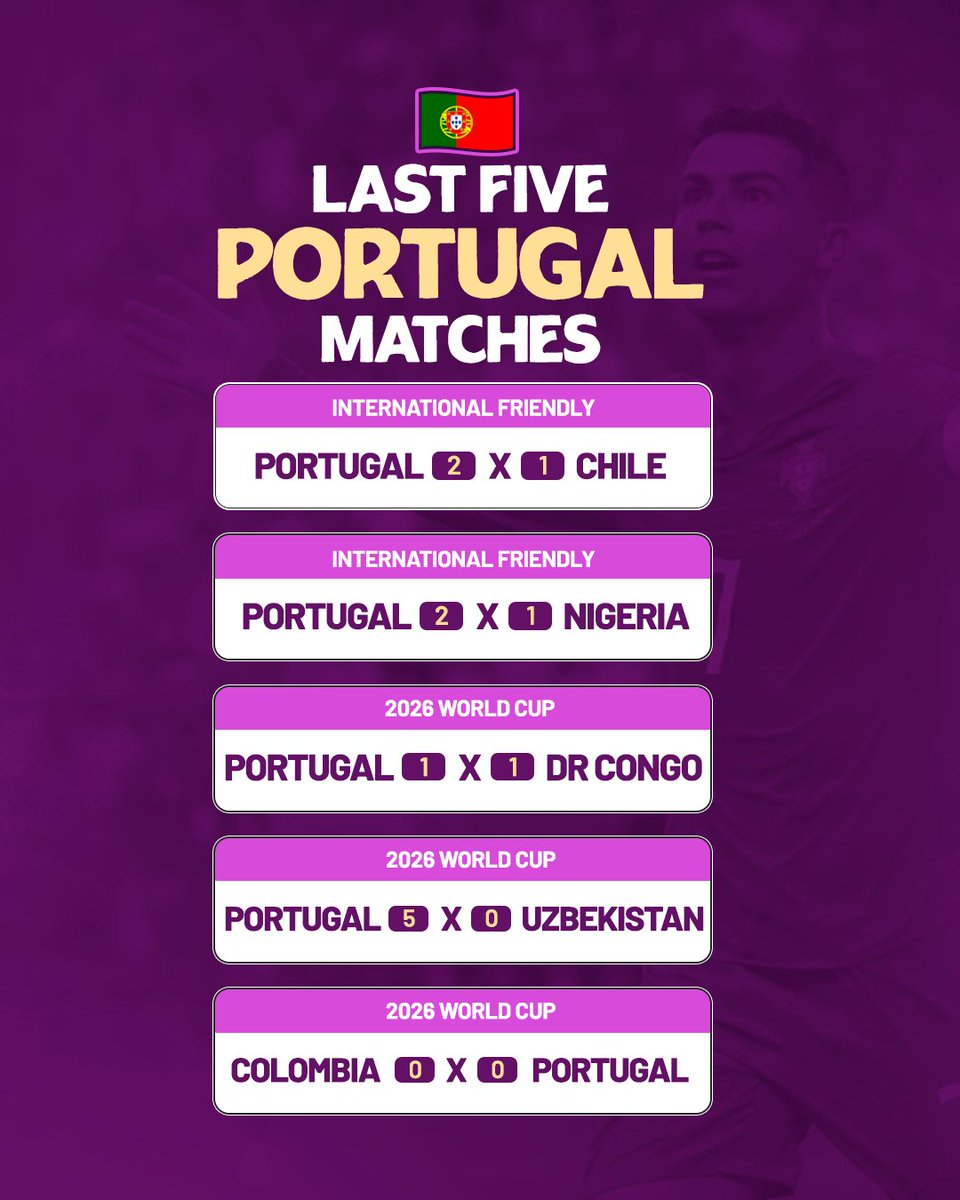 gampots's tweet photo. Portugal and Croatia forms https://t.co/zebuyDYcCQ