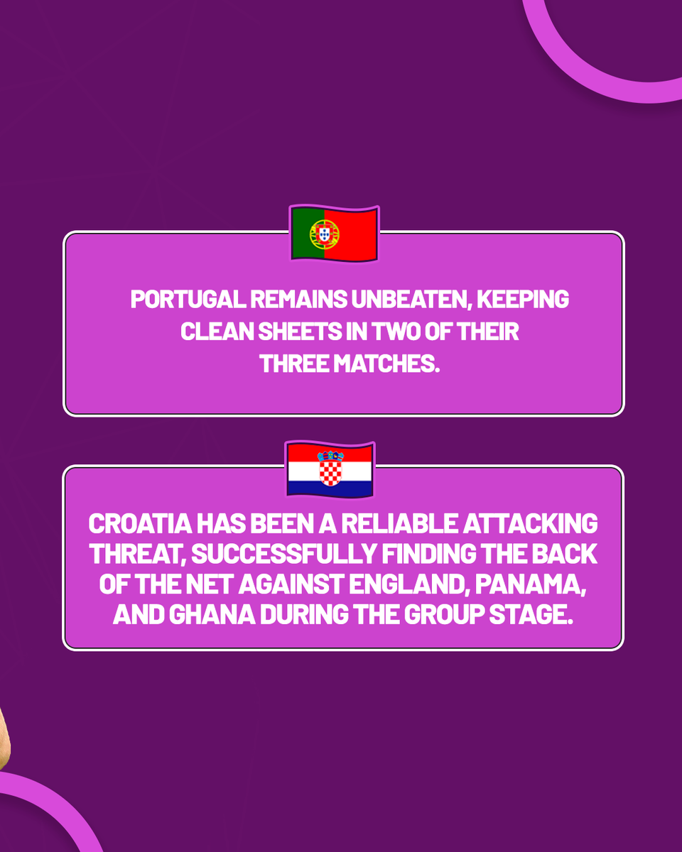 gampots's tweet photo. Portugal and Croatia forms https://t.co/zebuyDYcCQ