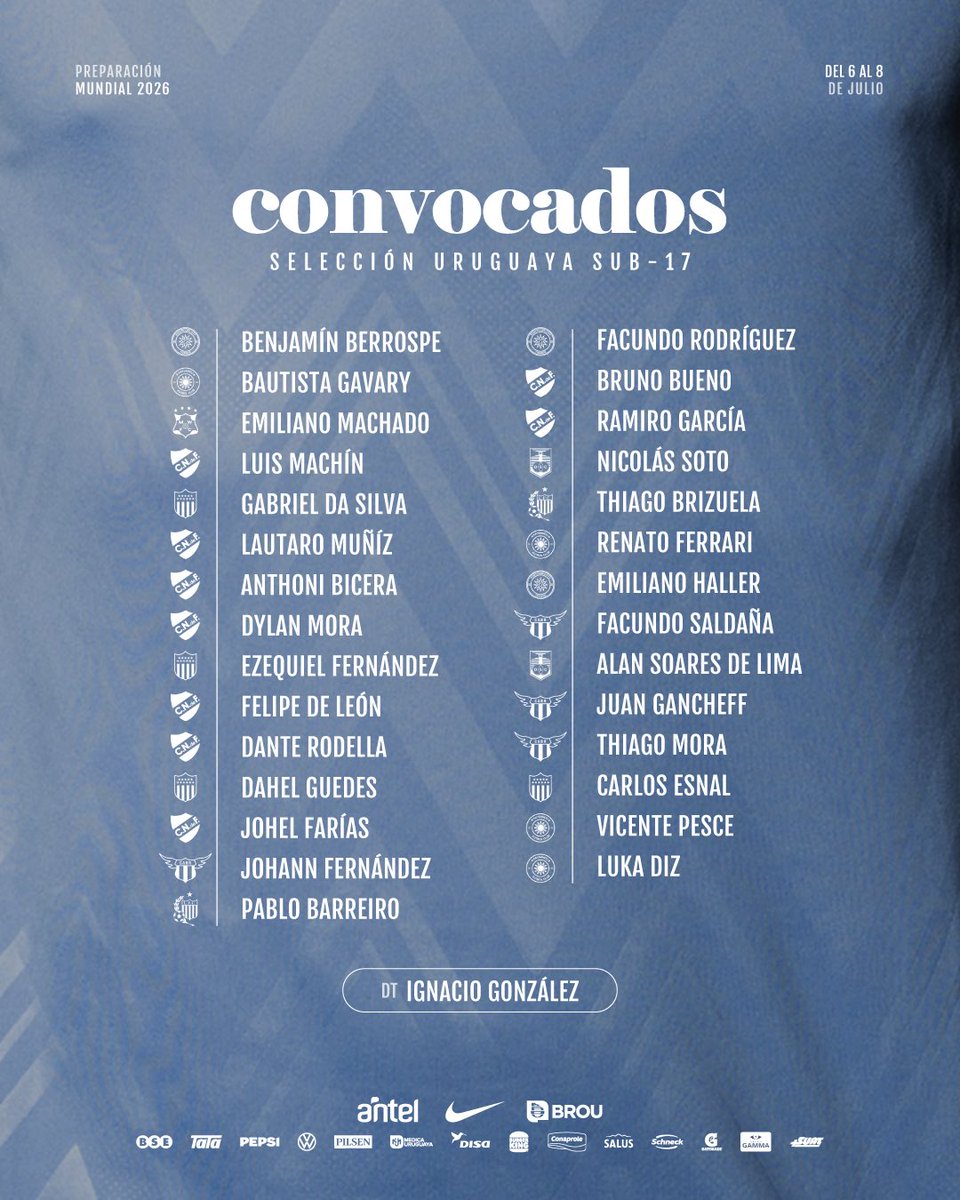 Selección Uruguaya tweet media