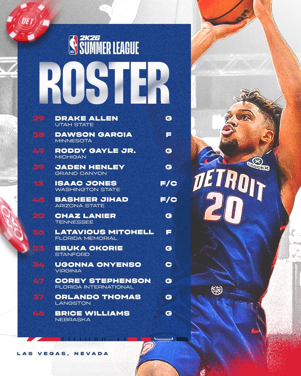 NoCeilingsNBA's tweet photo. Detroit Pistons have announced their Summer League Roster https://t.co/E70sXzHVjA