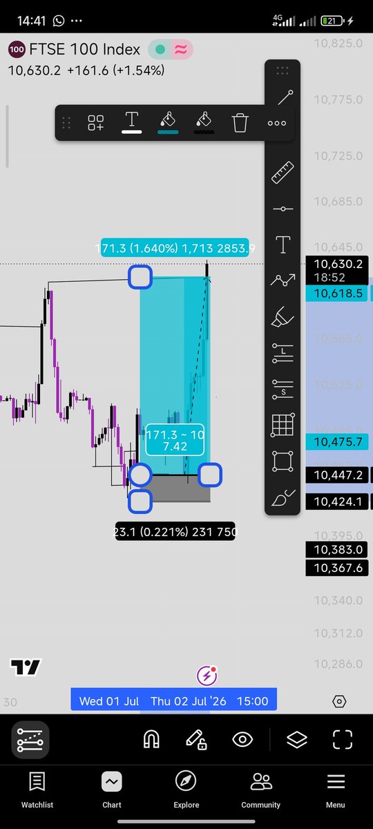 archangel_tm's tweet photo. JUNE'S TRADE RECAP.

NZDCAD- -1R
Nzdchf -2R
Ustec- -1R
EURCAD- +7R 
BTCUSD- +1R
Nzdjpy- -1R
Cadjpy- -1R
XAUUSD - +16R+
Jp225- +4R
Uk100- +11R
Audusd- +13R
EURNZD- +3R

Last month was kinda slow but worth It. https://t.co/1BGWVyRXSZ
