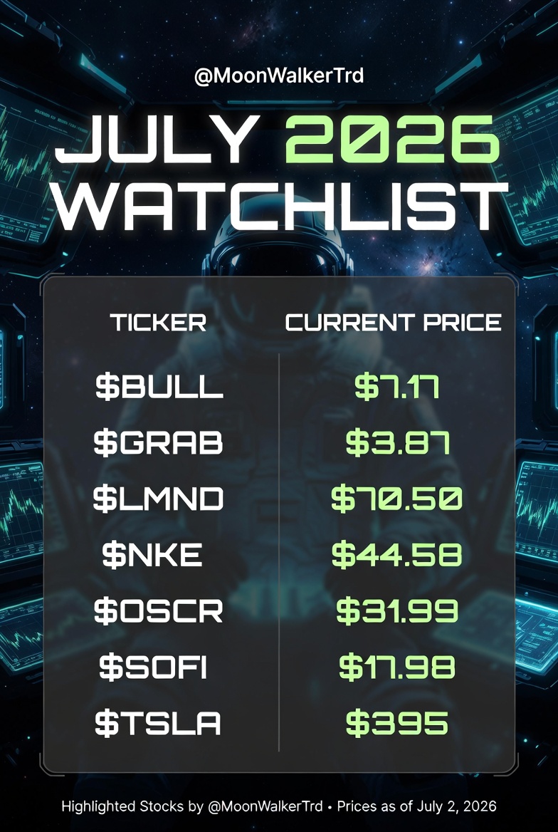 MoonWalker.Trades tweet media