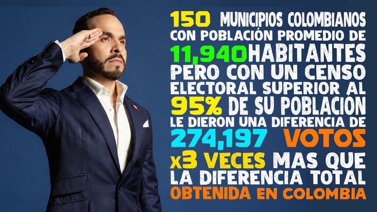 CarlosOnoro's tweet photo. Algún #datascientist q nos interprete esto. https://t.co/CeDOTRQjjD