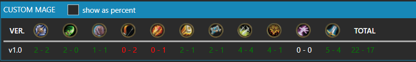 PenguenHS's tweet photo. I hit legend with Quest Mage   22-17  (11 star bonus) 

AAECAaXDAwbv/AbDgwenmwf5mwfysgeT2gcMm/IG8ZEHsJsH+psH1Z0H0aYHy7YH+cMHhsQHksQHhuAHnIIIAAA=

@neon31HS
@D0nkeyHS
@ahirunHS https://t.co/rK9RIVQGpS