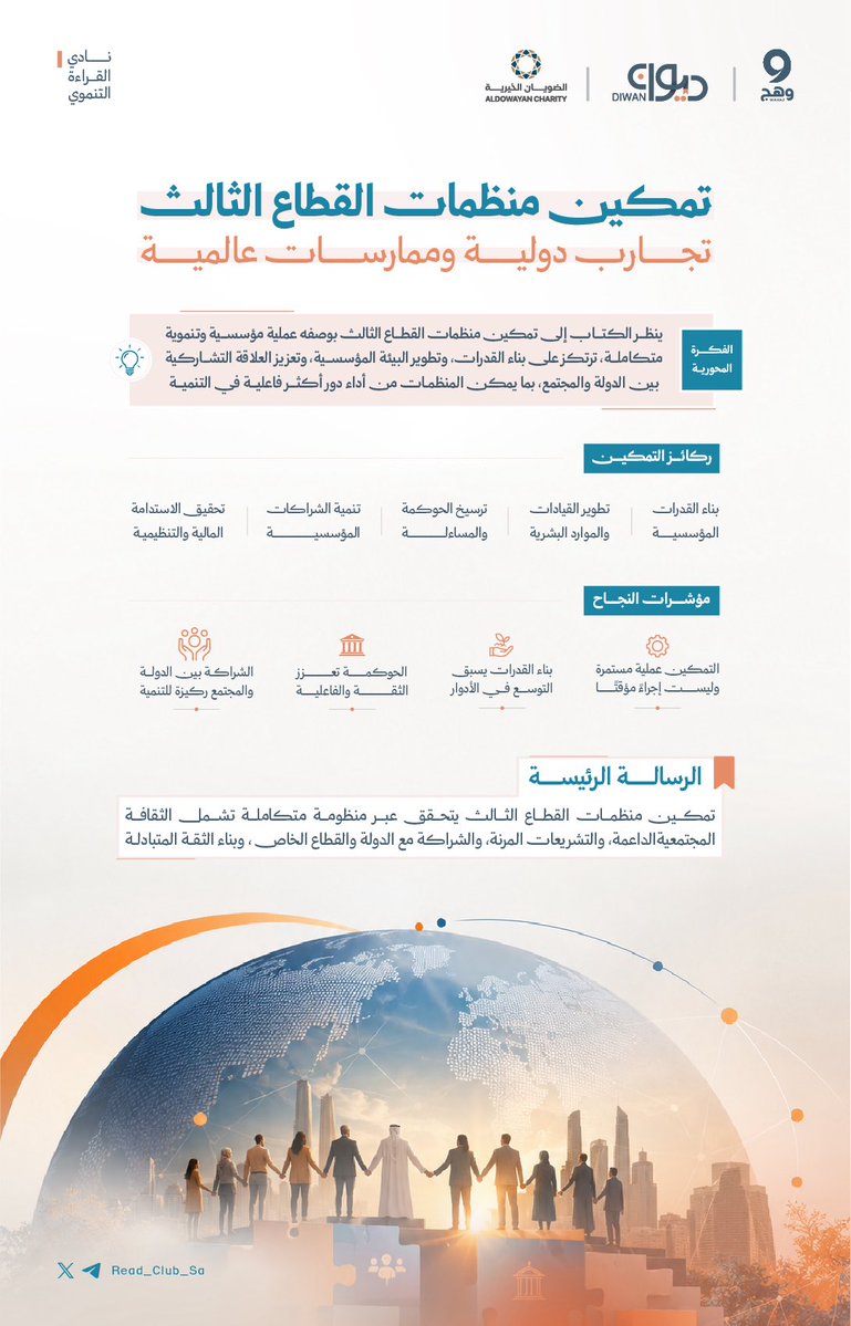 Read_Club_sa's tweet photo. تمكين المنظمات غير الربحية 🤝

رحلةٌ تبدأ
من داخل المؤسسة.

بيئةٌ مؤسسية ممكنة،
وقدراتٌ راسخة،
وقياداتٌ واعية،
وحوكمةٌ فاعلة،
وشراكاتٌ مؤثرة.

فكل بناء متين 
يبدأ بأساس راسخ 🌱

#تمكين_منظمات_القطاع_الثالث 📘
#نادي_القراءة_التنموي https://t.co/FPppjTes6c