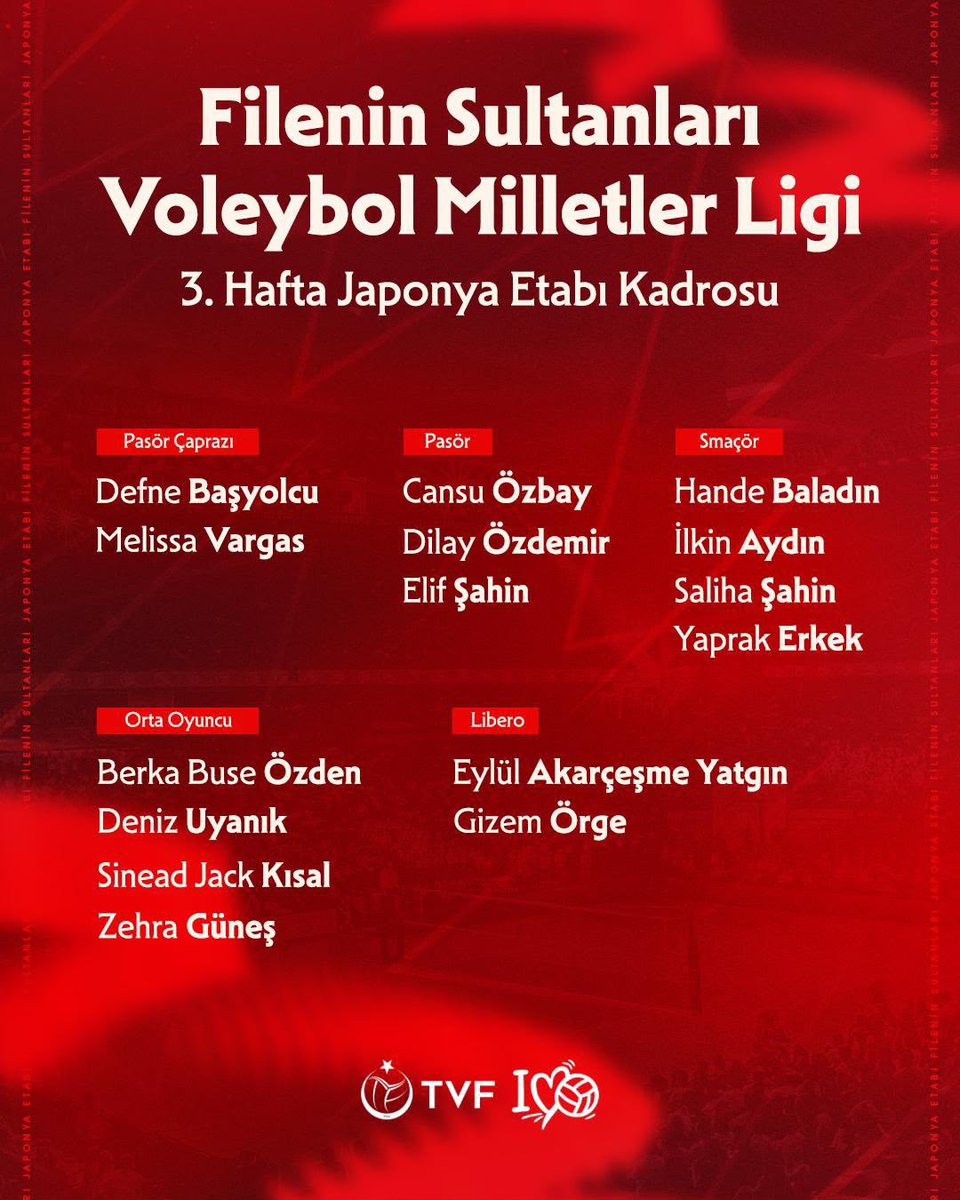 trtsporyildiz's tweet photo. 📢 Filenin Sultanları'nın, Milletler Ligi Japonya etabındaki kadrosu açıklandı. https://t.co/YNjMJklnLZ