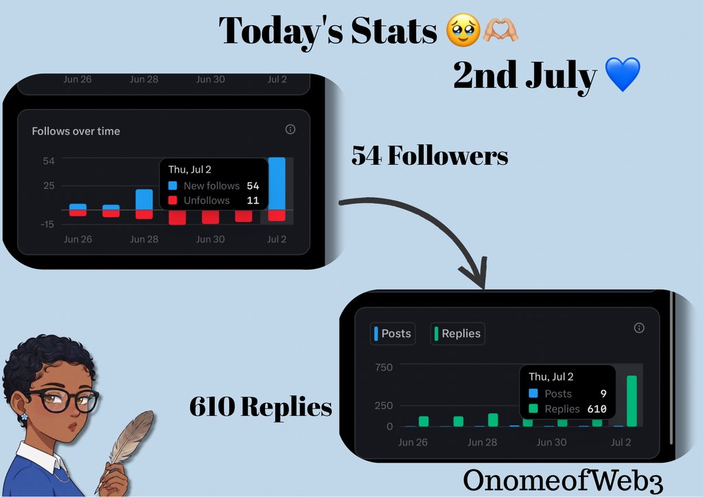 Onomee 💙 tweet media