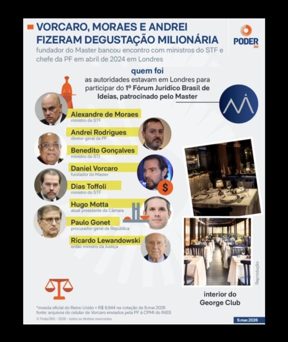 FalconMalu7486's tweet photo. @ottoni3101 @Pri_usabr1 E eles ligam pra nós,  de fato ou para seus projetos pessoais?! https://t.co/v1WCkXiG2m
