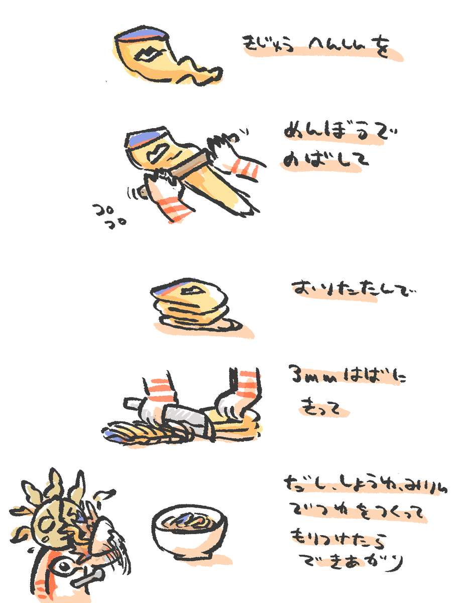 ume22ke's tweet photo. 食べ方について考えるの図。 https://t.co/kYCd1sBwwt