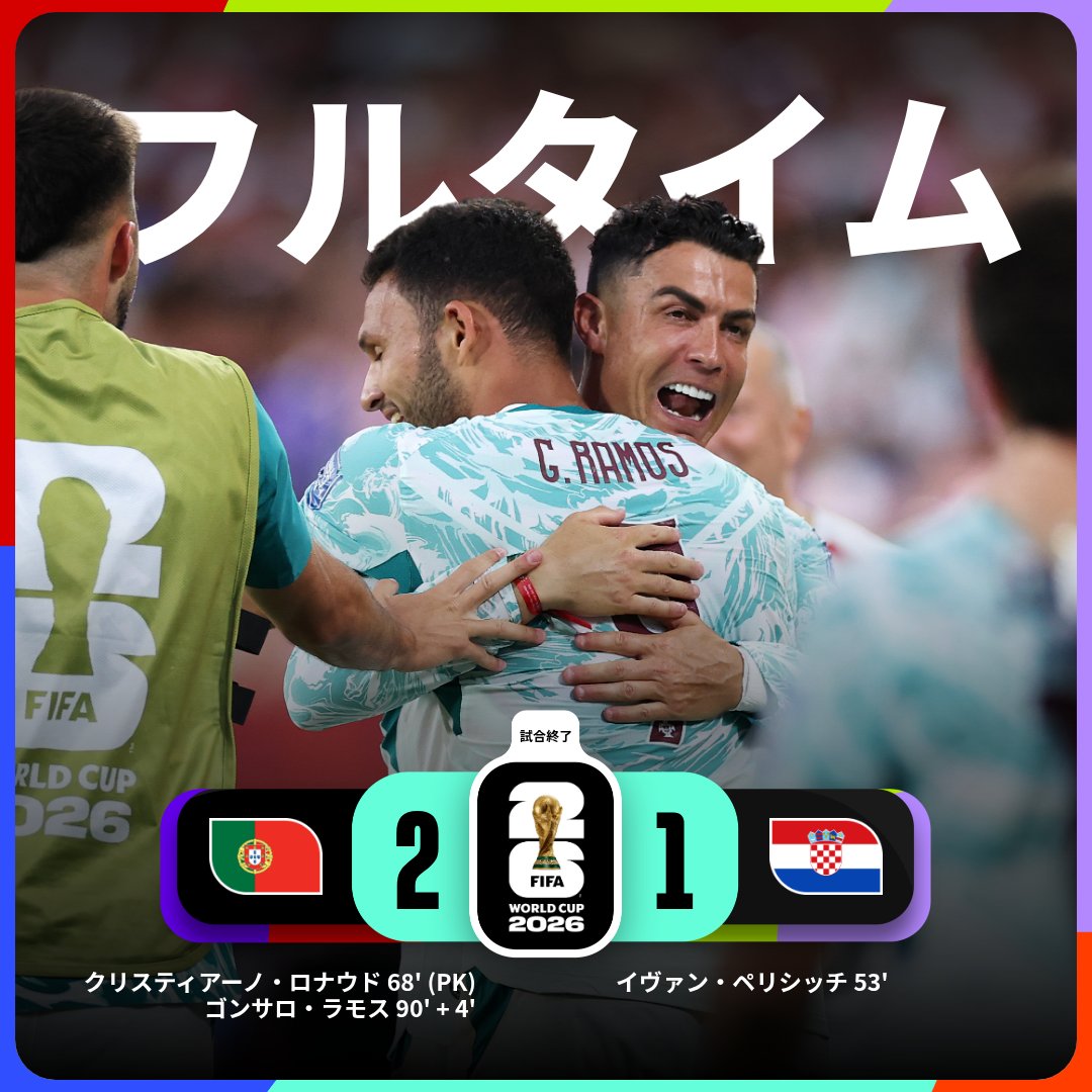 FIFAWorldCup_JP's tweet photo. 後半アディショナルタイムの一撃でポルトガルがベスト16進出🇵🇹👏

#FIFAWorldCup