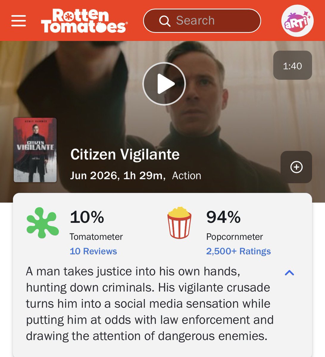 libsoftiktok's tweet photo. Woke Hollywood critics hate the truth being exposed, even when there’s overwhelming positive audience reception 

Nobody buys their trash reviews

The people love Citizen Vigilante! https://t.co/5APf7s8TDU