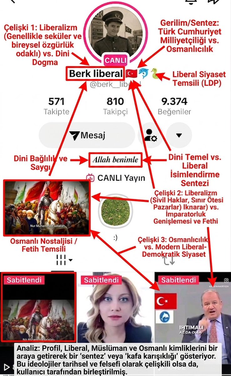 torkagodoss's tweet photo. Son zamanlarda bizim kafa karışıklığı https://t.co/IYcA3GH2j0