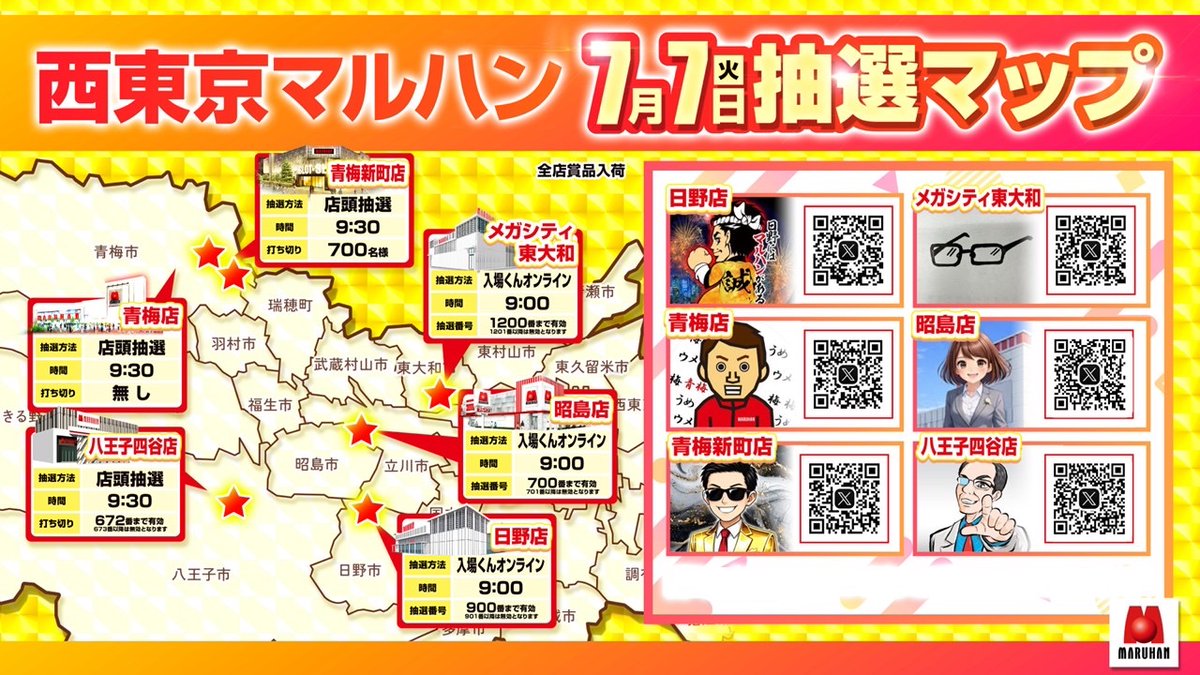 7月7日（火）の入場案内 朝の入場抽選スケジュールが 通常と異なります