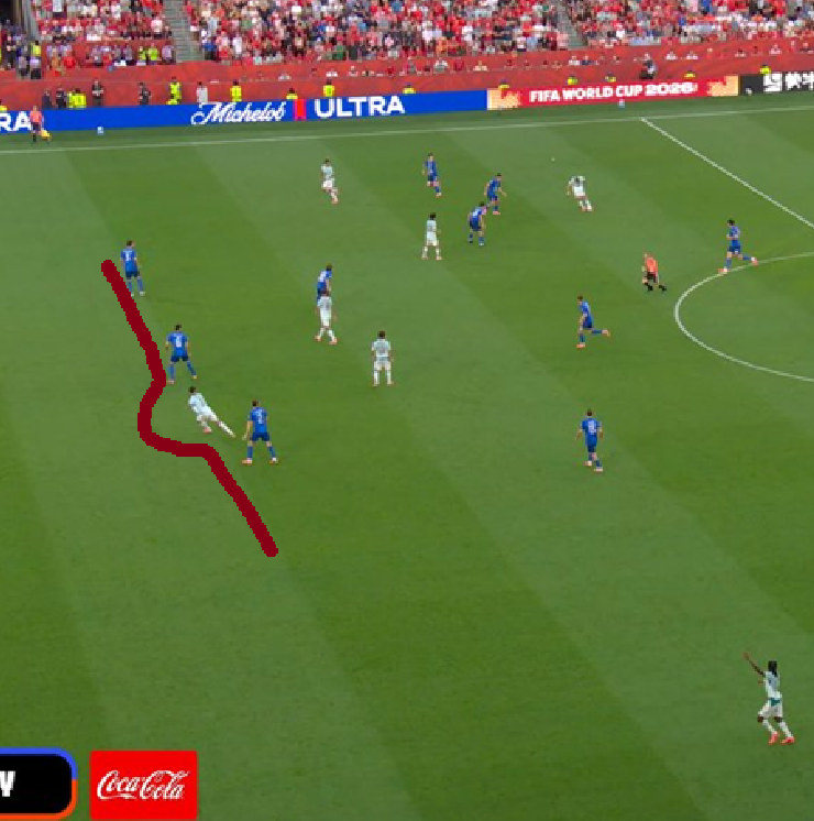 Castro1021's tweet photo. BRO HOW IS IT OFFSIDE??!?!?!?!?! https://t.co/4nbZcP5GoT
