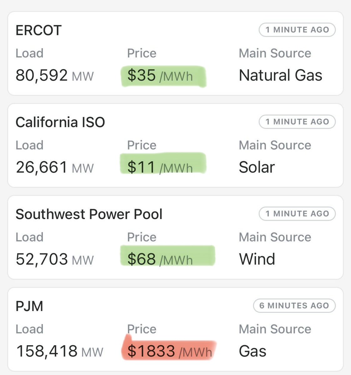 DetDelCrenshaw's tweet photo. @Tonyrudh @SenSanders How’s reliance on fossil fuels working out for PJM? https://t.co/oUBzlA1CL2