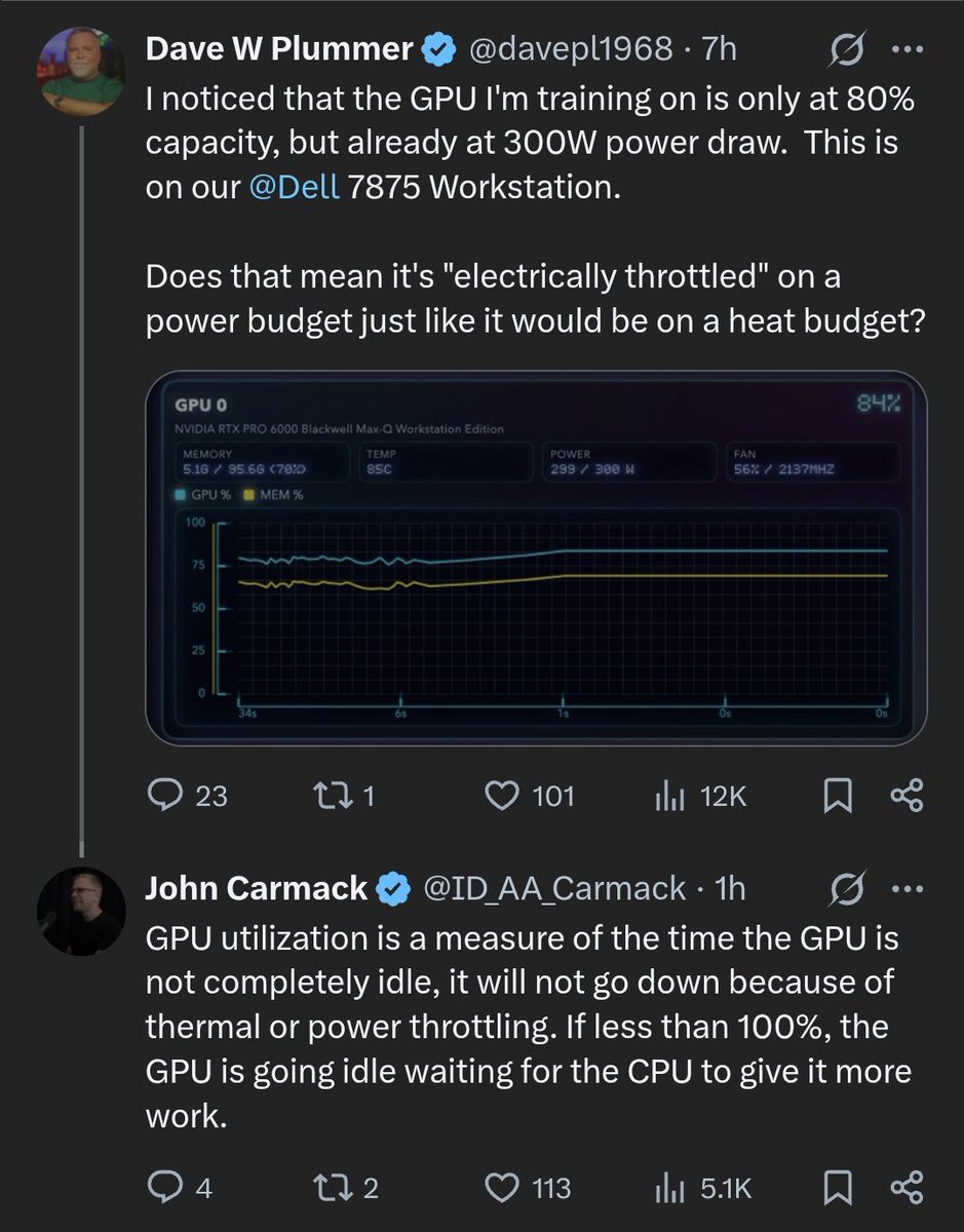 championswimmer's tweet photo. John Carmack is so based he can explain how Task Manager works to the guy who created Task Manager. https://t.co/DLqAOrcEJX