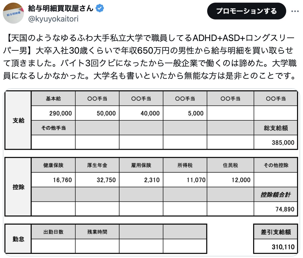 kyuyokaitori's tweet photo. 30歳で年収650万円の大学職員「大学時代にアルバイトを実質3回クビになりました」 https://t.co/QjaNy86cPM