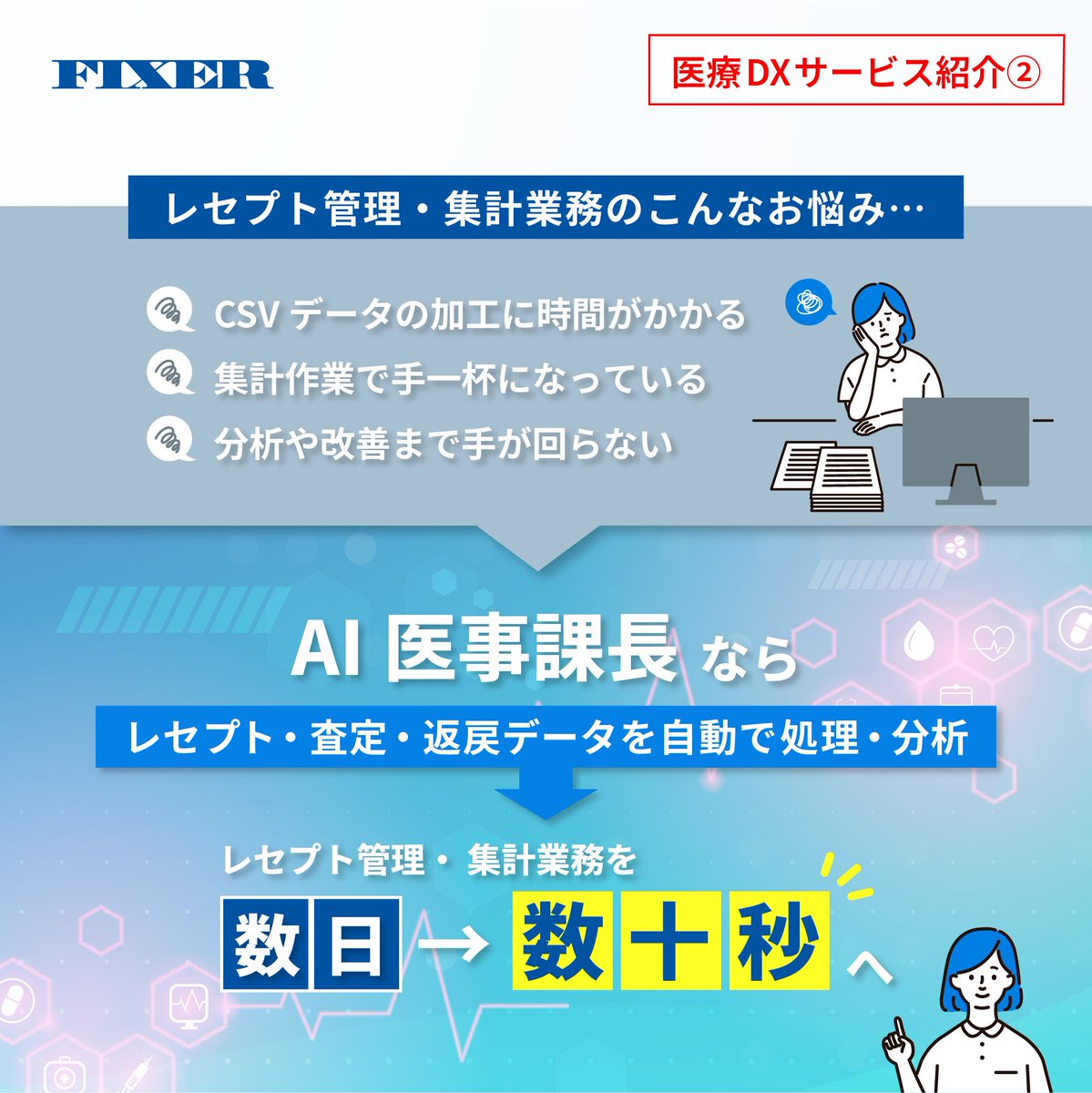 FIXERの医療DXサービス紹介②】 🏥 AI医事課長 | 医事課業務のDXを推進